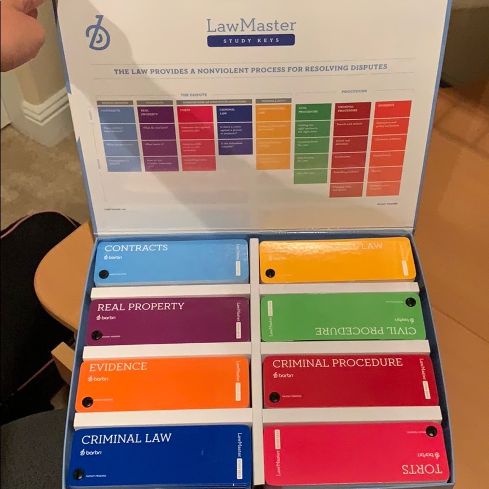 Barbri LawMaster Study Keys